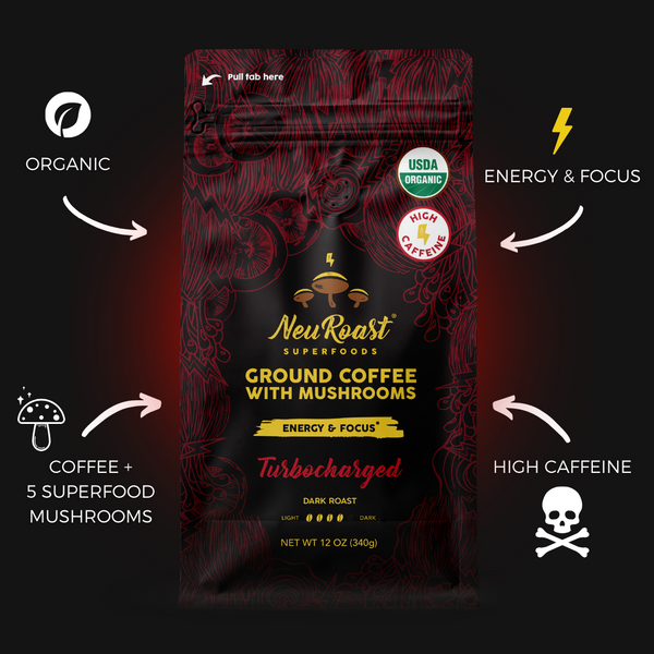 Turbocharged: High-Caffeine